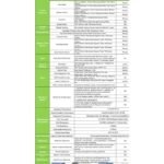 Maison de luxe avec terrasse 2 chambres à coucher 60 pieds sur 40 pieds – Image 6